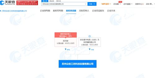 京東星宇投資蘇州眾創工坊，加速布局互聯網文化新生態
